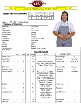 CKS083 MUTIARA DEWAYANTI