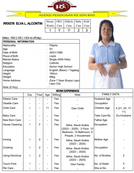 RRX078 ELVA L. ALCONTIN