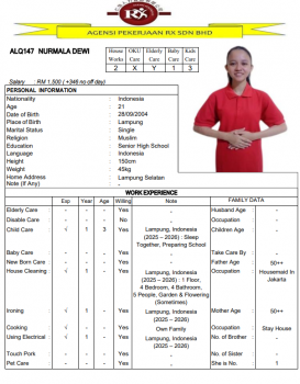 ALQ147 NURMALA DEWI