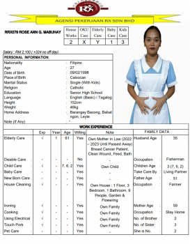 RRX079 ROSE ANN G. MABUHAY