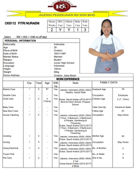 CKS112 FITRI NURAENI