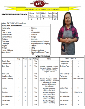 RRX080 CHERRY LYNN GORDON