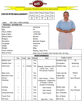 CKS130 WYKE MAULANAWATI
