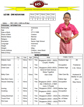 IJC186 DWI NOVAYANI