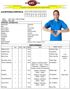 ALQ158 ROSALIA KRISTINA MONA