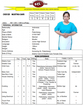 CKS125 MUSTIKA SARI