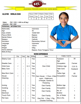 ALQ162 SISILIA DAN