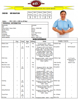 CKS150 SRI WAHYUNI