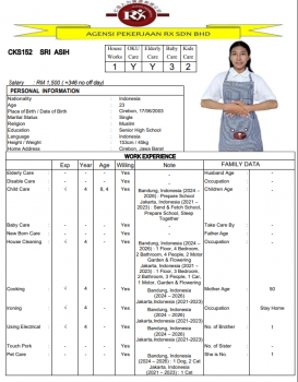 CKS152 SRI ASIH