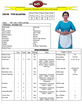 CKS155 TITIN SULASTINA