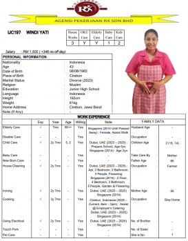 IJC197 WINDI YATI