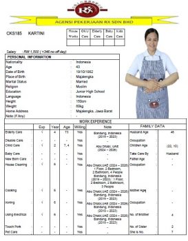 CKS185 KARTINI