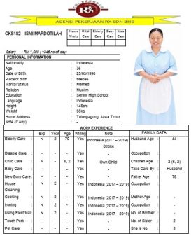 CKS182 ISMI MARDOTILAH