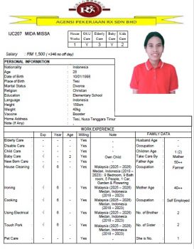 IJC207 MIDA MISSA