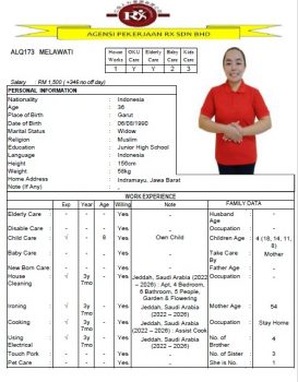 ALQ173 MELAWATI