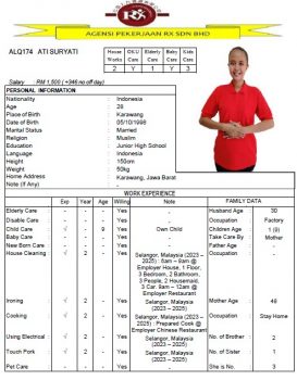 ALQ174 ATI SURYATI