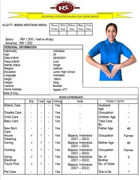 ALQ177 MARIA NESTIANA WEKA