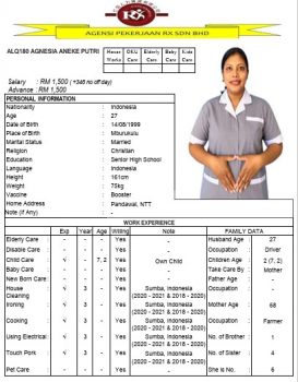 ALQ180 AGNESIA ANEKE PUTRI