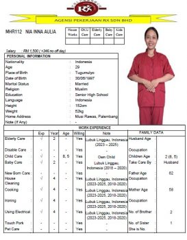 MHR112 NIA INNA AULIA