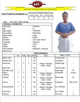 CKS191 ARISYA GITANEKA SAFATI AZWAR