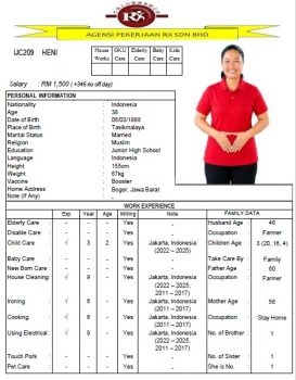 IJC209 HENI