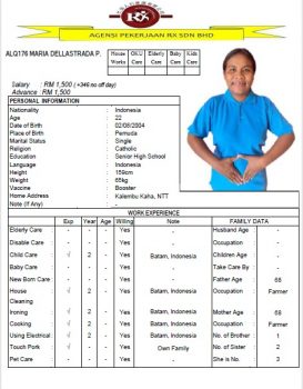 ALQ176 MARIA DELLASTRADA PERO
